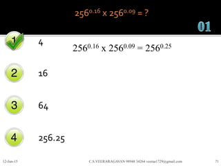 2560.16 x 2560.09 = ?
4
16
64
256.25
12-Jun-15 C.S.VEERARAGAVAN 98948 34264 veeraa1729@gmail.com 71
2560.16 x 2560.09 = 2560.25
 