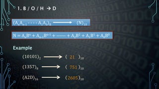1. B / O / H  D
(AnAn-1 - - - - A1A0)B (N)10
N = AnBn + An-1Bn-1 + ------ + A2B2 + A1B1 + A0B0
Example
(10101)2 ( )10
(1357)8 ( )10
(A2D)16 ( )10
21
751
2605
 