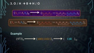 3. O / H  B  H / O
Example
(473)8 ( )2100111011
(An --- A1A0)8 (an3an2an1 --- a13a12a11 a03a02a01)2
(An --- A1A0)16 (an4an3an2an1 --- a14a13a12a11 a04a03a02a01)2
( )1613B
 