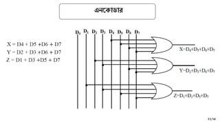 এনককািার
11/14
 