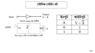 গমৌডলক গেইটঃ নট
৫/১৪
 