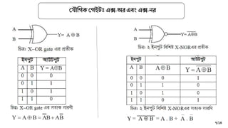 গ ৌডেকগেইটঃ এক্স-অরএিং এক্স-নর
৭/১৪
 