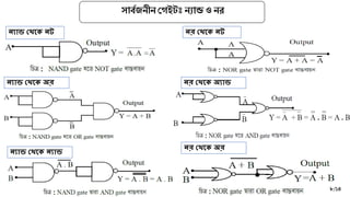 সািবিনীন গেইটঃ নযান্ড ওনর
৮/১৪
ন্যান্ড থেকে ন্
ন্যান্ড থেকে অর
ন্যান্ড থেকে ন্যান্ড
ন্র থেকে ন্
ন্র থেকে অযান্ড
ন্র থেকে অর
 