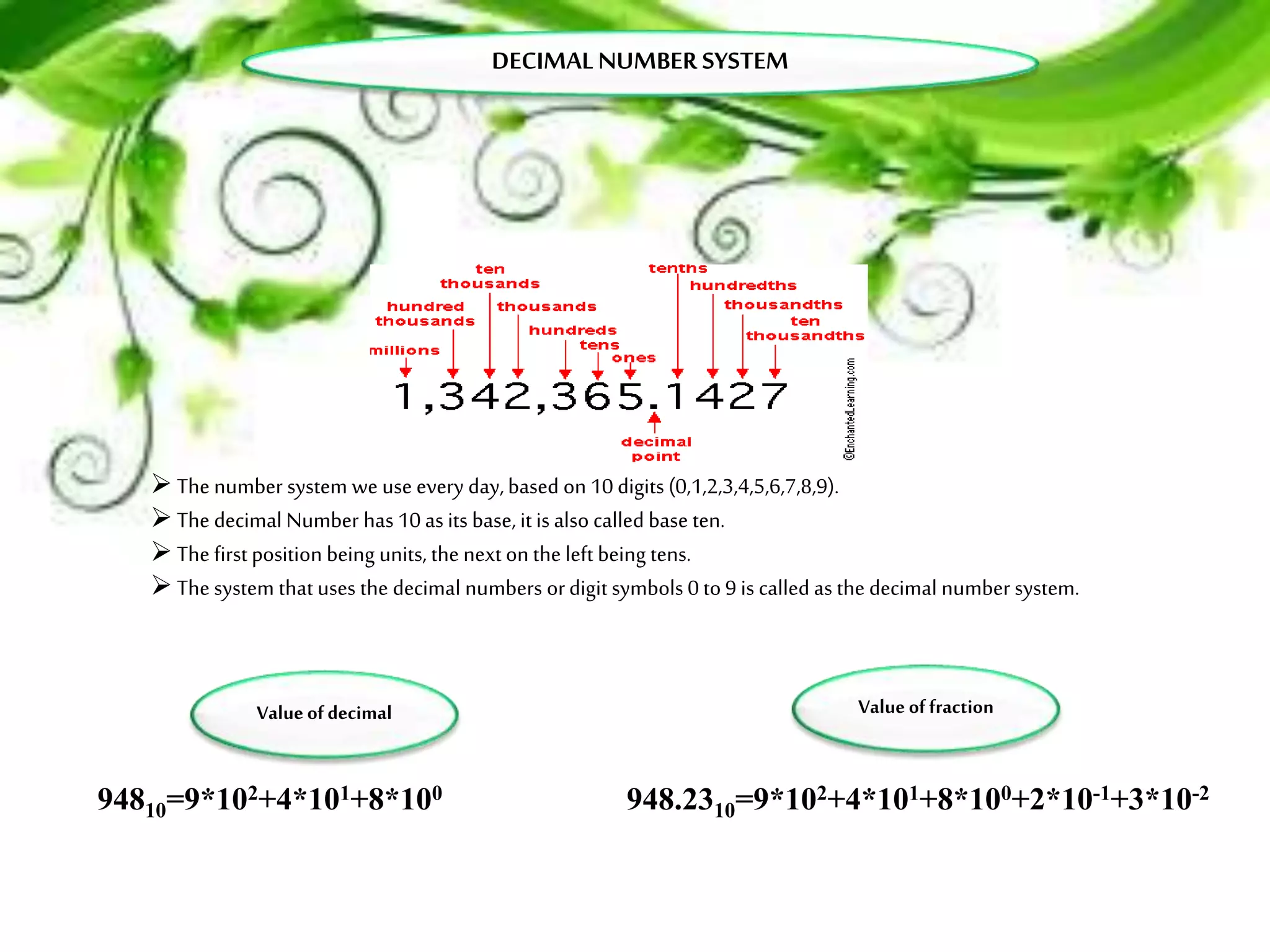 Decimal Number System - R.D.Sivakumar | PPT