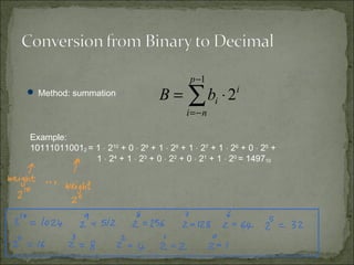 Number system and codes | PPT