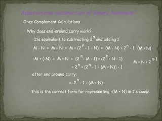 Number system and codes | PPT