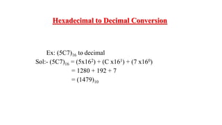 Ex: (5C7)16 to decimal
Sol:- (5C7)16 = (5x162) + (C x161) + (7 x160)
= 1280 + 192 + 7
= (1479)10
Hexadecimal to Decimal Conversion
 