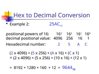 Number system and conversions Digitalelectronics.ppt