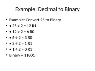 Example: Decimal to Binary
• Example: Convert 25 to Binary
• • 25 ÷ 2 = 12 R1
• • 12 ÷ 2 = 6 R0
• • 6 ÷ 2 = 3 R0
• • 3 ÷ 2 = 1 R1
• • 1 ÷ 2 = 0 R1
• Binary = 11001
 