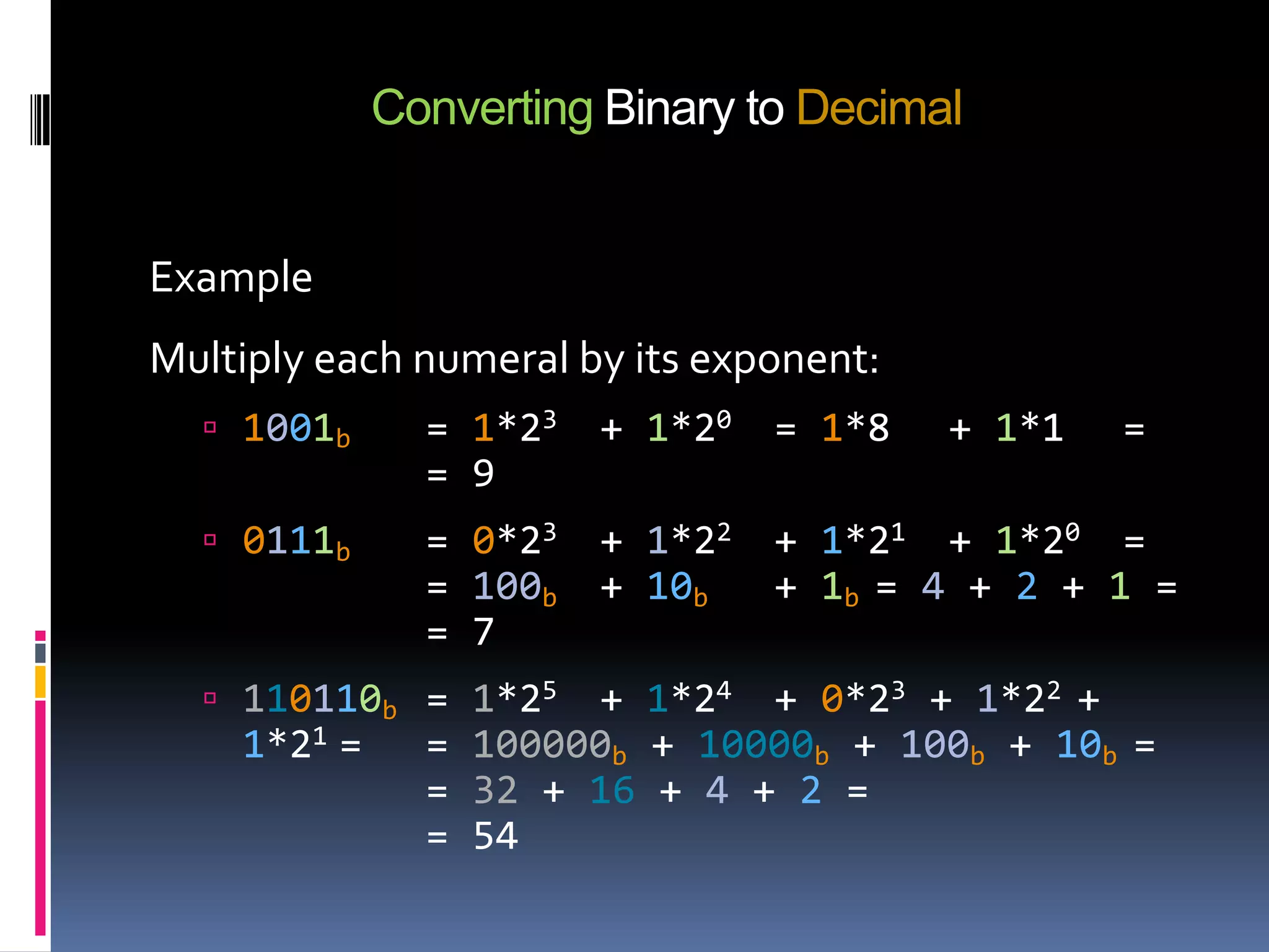 Converting Binary to Decimal


Example
Multiply each numeral by its exponent:
   1001b      = 1*23   + 1*20   = 1*8   + 1*1   =
               = 9
   0111b      = 0*23   + 1*22   + 1*21 + 1*20 =
               = 100b   + 10b    + 1b = 4 + 2 + 1 =
               = 7
   110110b = 1*25    + 1*24 + 0*23 + 1*22 +
    1*21 =     = 100000b + 10000b + 100b + 10b =
               = 32 + 16 + 4 + 2 =
               = 54
 