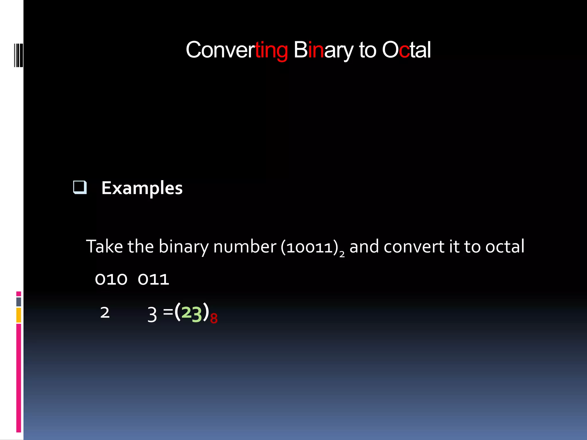 Converting Binary to Octal




 Examples


 Take the binary number (10011)2 and convert it to octal
  010 011
  2    3 =(23)8
 