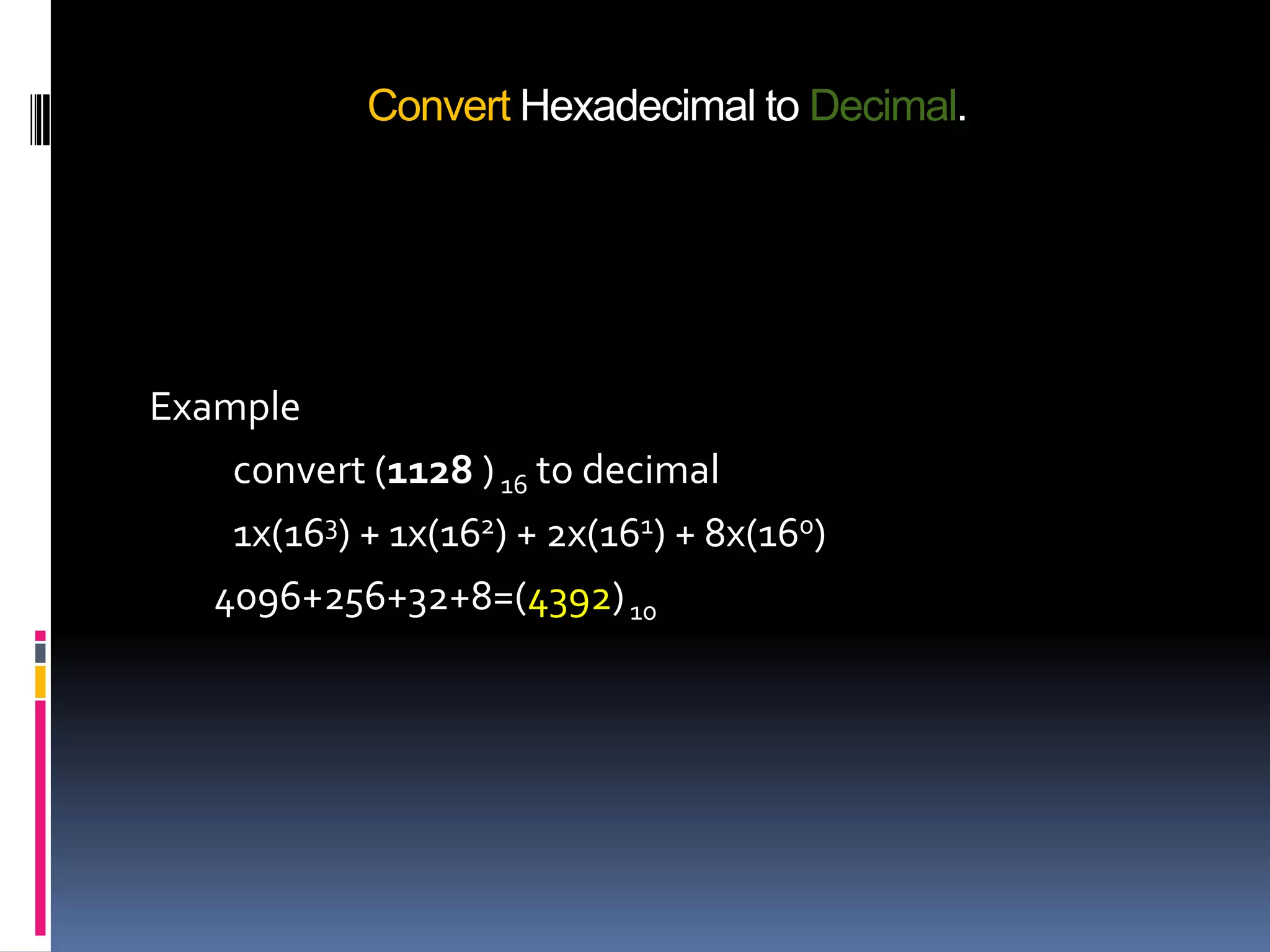 Convert Hexadecimal to Decimal.




Example
    convert (1128 ) 16 to decimal
    1x(163) + 1x(162) + 2x(161) + 8x(160)
   4096+256+32+8=(4392) 10
 