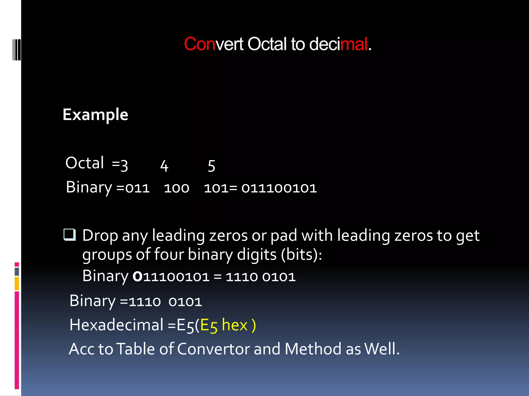 Convert Octal to decimal.


Example

Octal =3    4   5
Binary =011 100 101= 011100101

 Drop any leading zeros or pad with leading zeros to get
  groups of four binary digits (bits):
  Binary 011100101 = 1110 0101
Binary =1110 0101
Hexadecimal =E5(E5 hex )
Acc to Table of Convertor and Method as Well.
 
