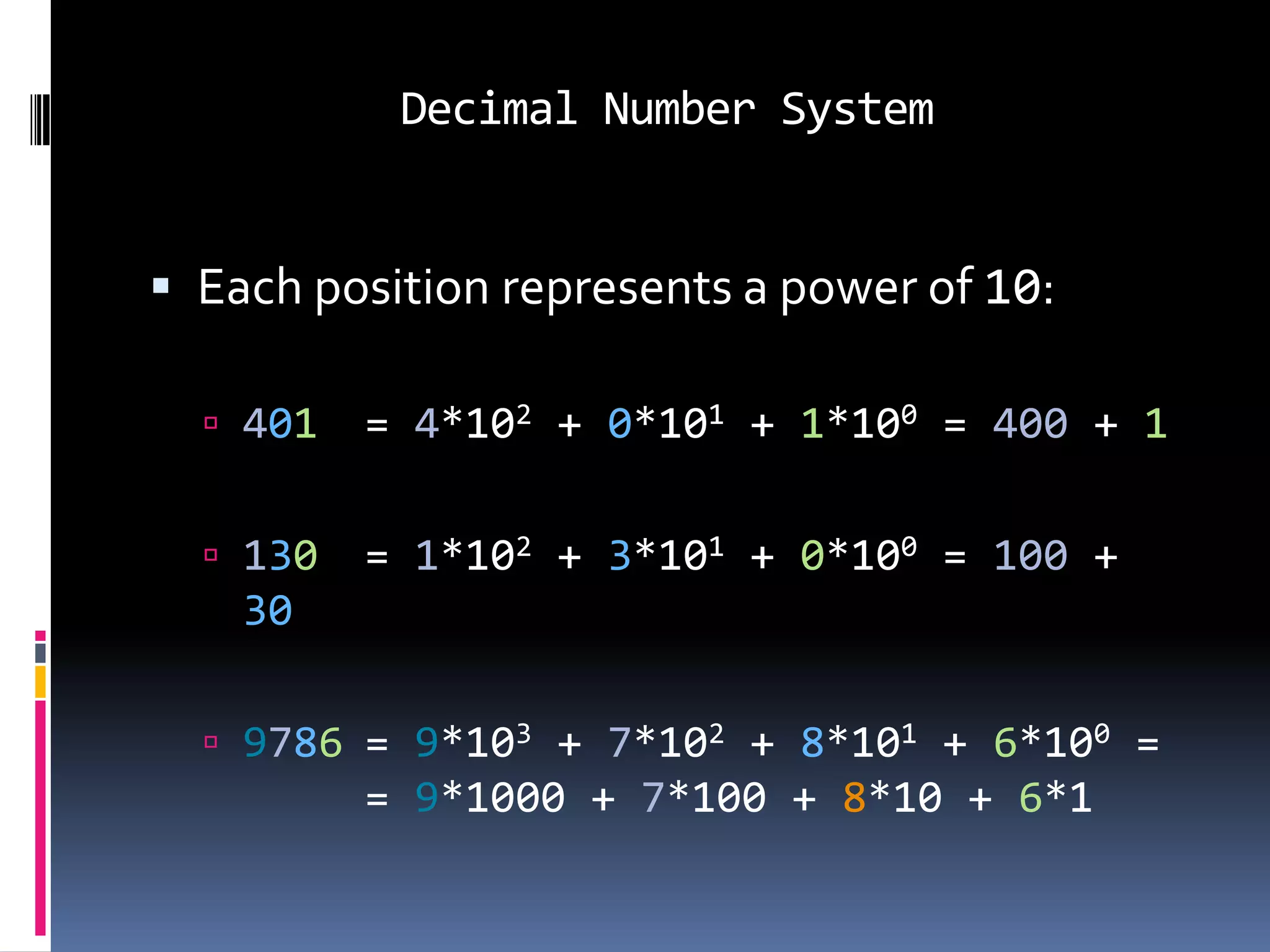 Decimal Number System


 Each position represents a power of 10:

   401   = 4*102 + 0*101 + 1*100 = 400 + 1

   130   = 1*102 + 3*101 + 0*100 = 100 +
    30

   9786 = 9*103 + 7*102 + 8*101 + 6*100 =
          = 9*1000 + 7*100 + 8*10 + 6*1
 