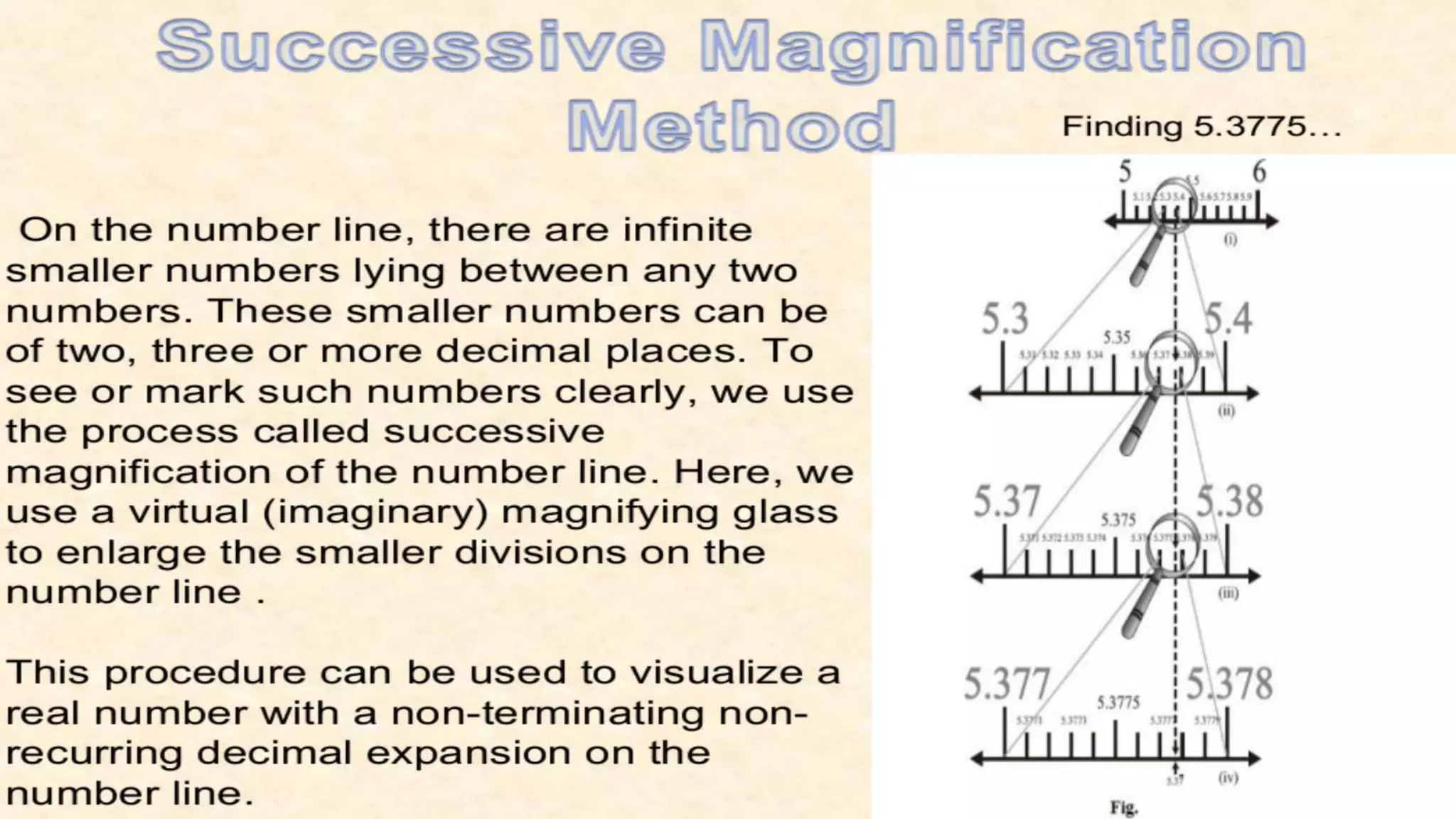 Number system class 9