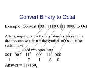 Convert Binary to Octal
Example: Convert 1001 1110 0111 0000 to Oct
After grouping follow the procedure as discussed in
the previous section use the symbols of Oct number
system like
add two zeros here

001 001 111 001 110 000
1
1
7
1
6 0
Answer = 1171608

 