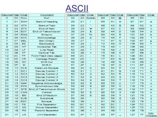 ASCII

 