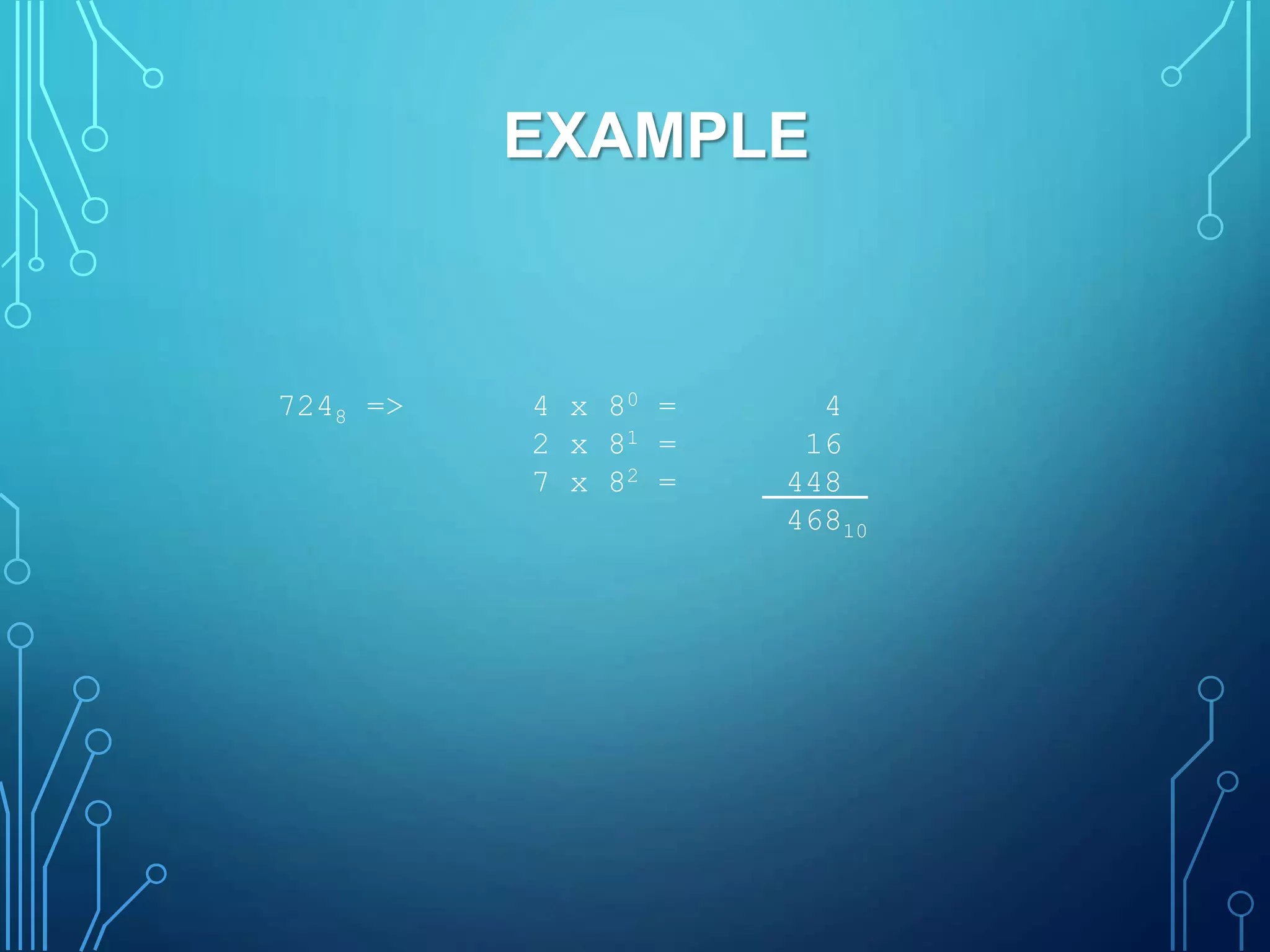 EXAMPLE
7248 => 4 x 80 = 4
2 x 81 = 16
7 x 82 = 448
46810
 