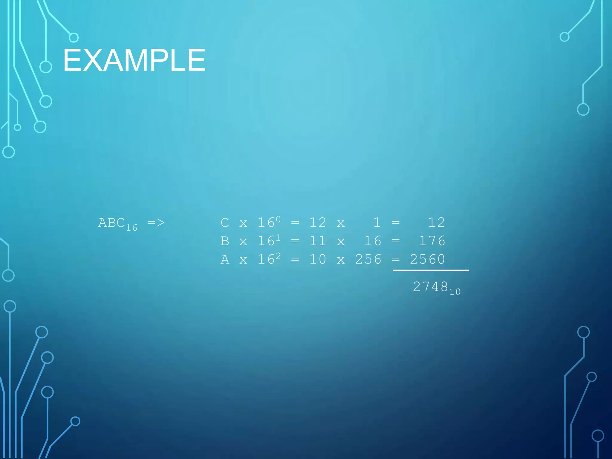 EXAMPLE
ABC16 => C x 160 = 12 x 1 = 12
B x 161 = 11 x 16 = 176
A x 162 = 10 x 256 = 2560
274810
 