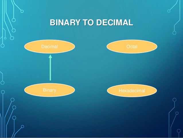 Number System Conversion