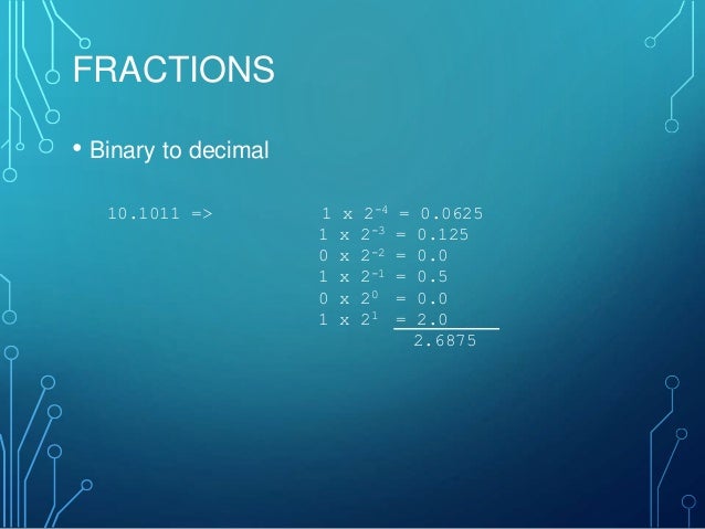 Number system conversion