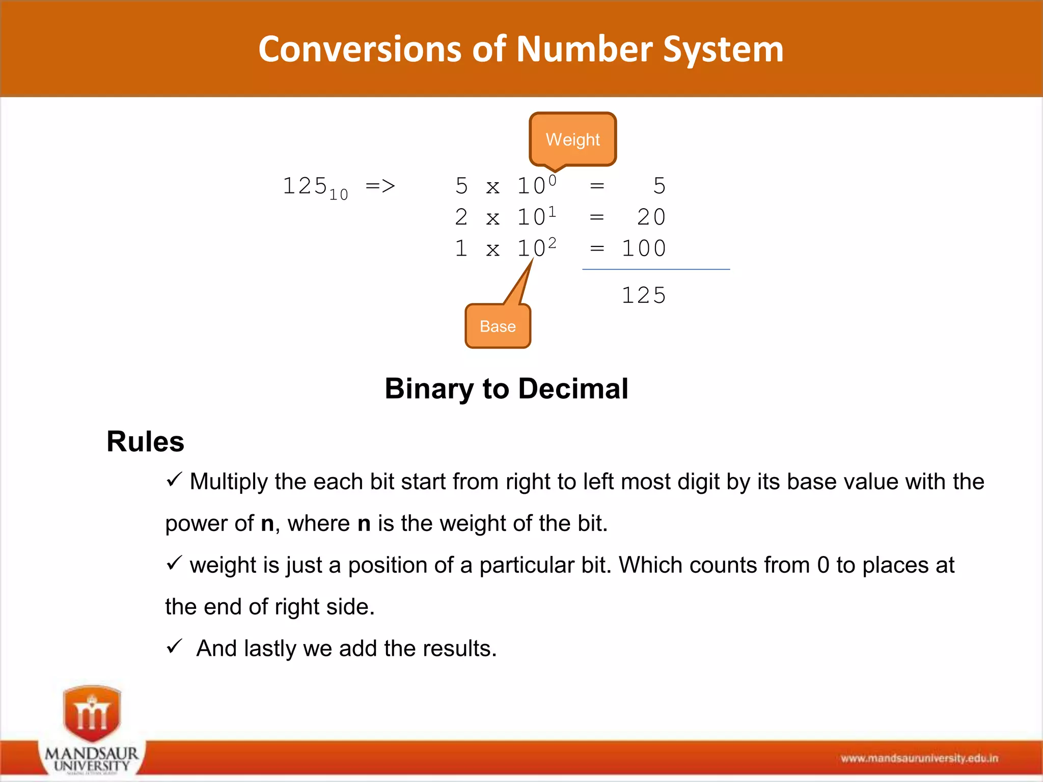 Conversions of Number System
12510 =>
Weight
Base
Binary to Decimal
Rules
 Multiply the each bit start from right to left most digit by its base value with the
power of n, where n is the weight of the bit.
 weight is just a position of a particular bit. Which counts from 0 to places at
the end of right side.
 And lastly we add the results.
5 x 100 = 5
2 x 101 = 20
1 x 102 = 100
125
 