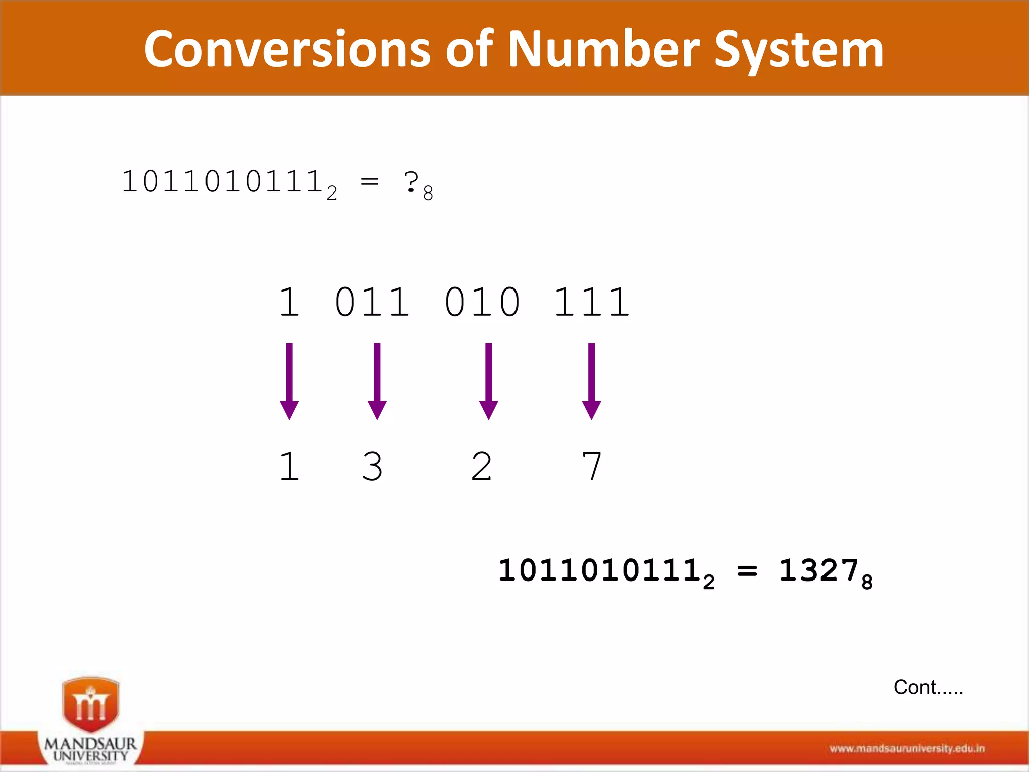 Number system and their conversion | PPTX | Computing | Technology ...