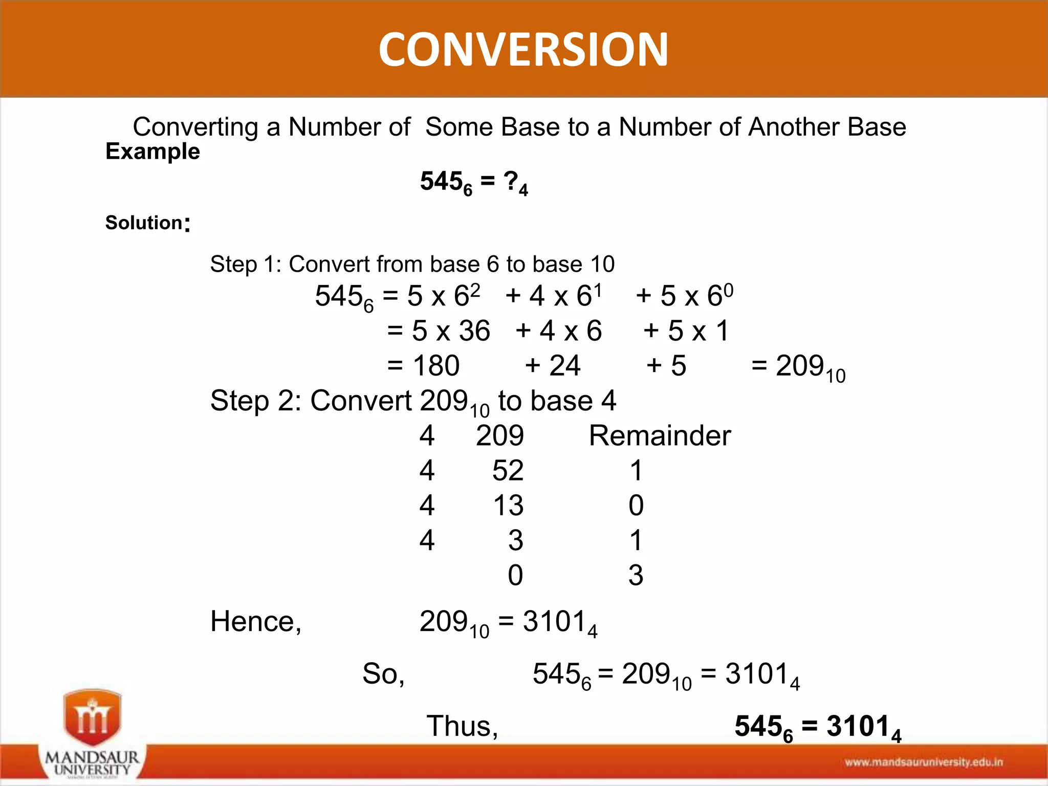 Number system and their conversion | PPTX | Computing | Technology ...