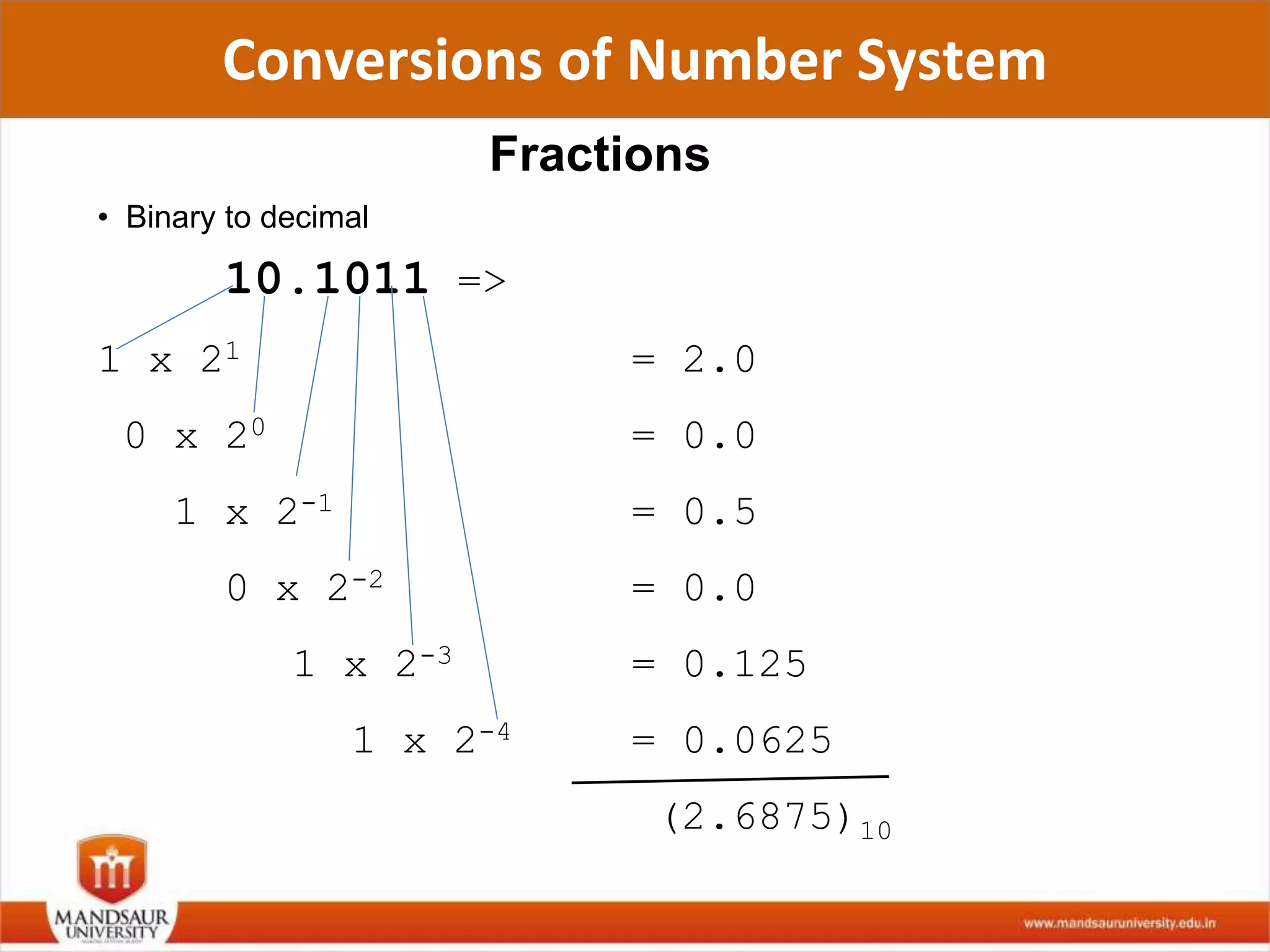 Number system and their conversion | PPTX | Computing | Technology ...