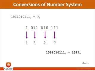Number system and their conversion | PPTX | Computing | Technology ...