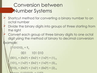 presentation on number system power point. | PPTX