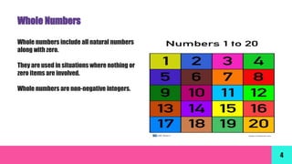 Include Numbers Number System For Class 7... Include it's type also | PPTX