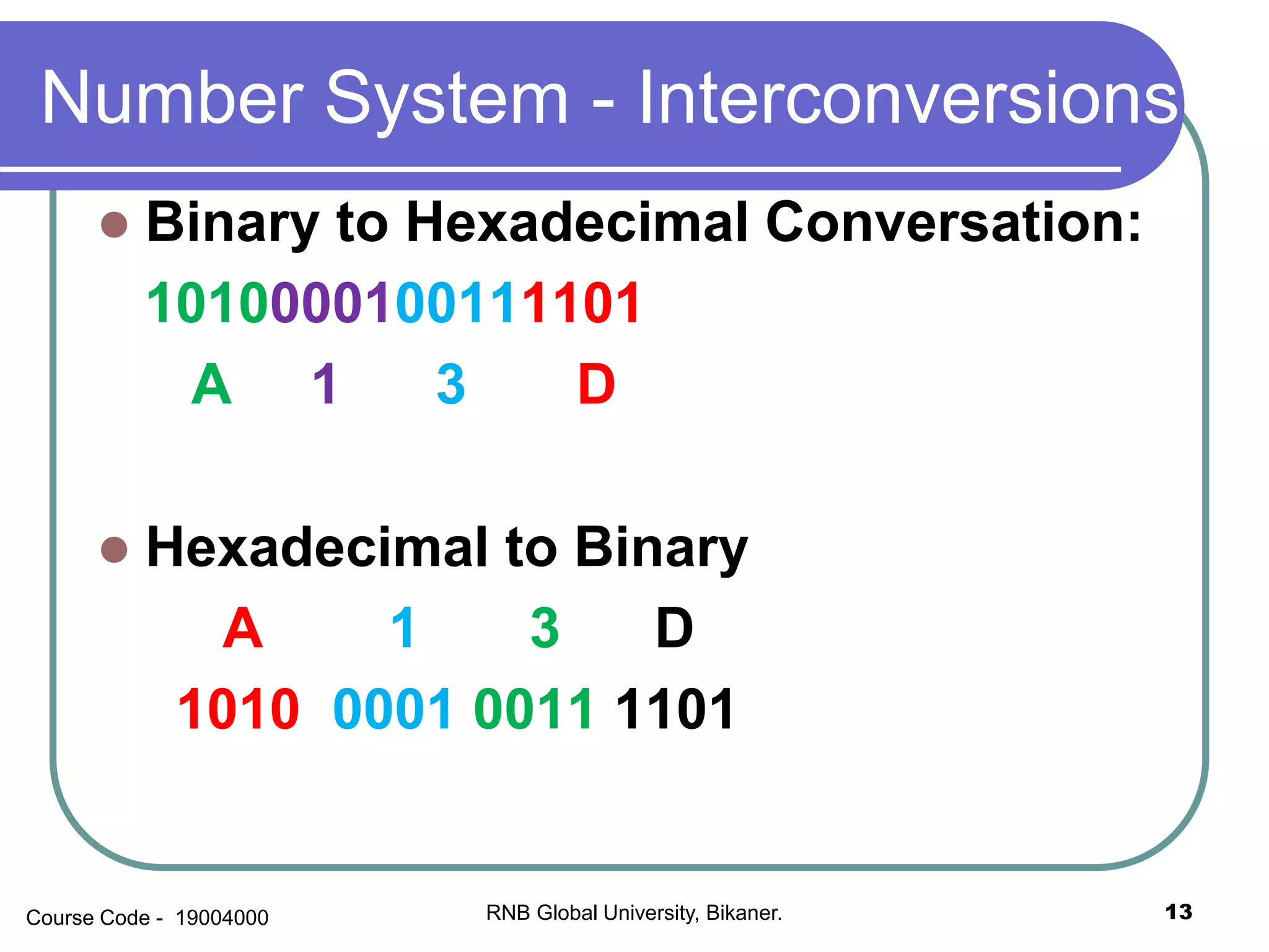Number system logic gates | PPSX