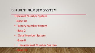 Class 9Number system ppt.pptx