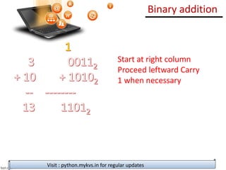number system ppt.pdf