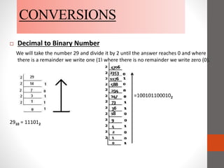 Number system | PPT