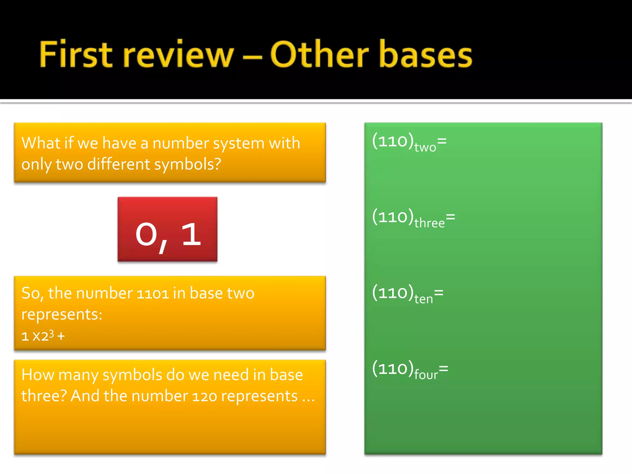 number-systems-ppt