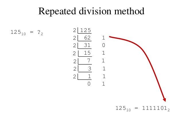 Number systems