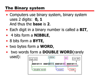 Number systems | PPT