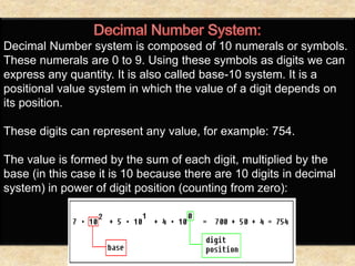 Number systems | PPTX | Computing | Technology & Computing