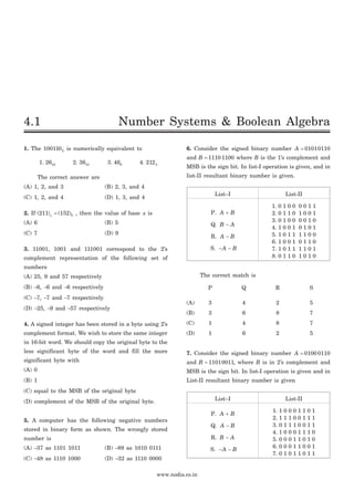 4.1 Number Systems & Boolean Algebra
1. The 1001102 is numerically equivalent to
1. 2616 2. 3610 3. 468 4. 2124
The correct answer are
(A) 1, 2, and 3 (B) 2, 3, and 4
(C) 1, 2, and 4 (D) 1, 3, and 4
2. If ( ) ( )211 152 8x = , then the value of base x is
(A) 6 (B) 5
(C) 7 (D) 9
3. 11001, 1001 and 111001 correspond to the 2’s
complement representation of the following set of
numbers
(A) 25, 9 and 57 respectively
(B) -6, -6 and -6 respectively
(C) -7, -7 and -7 respectively
(D) -25, -9 and -57 respectively
4. A signed integer has been stored in a byte using 2’s
complement format. We wish to store the same integer
in 16-bit word. We should copy the original byte to the
less significant byte of the word and fill the more
significant byte with
(A) 0
(B) 1
(C) equal to the MSB of the original byte
(D) complement of the MSB of the original byte.
5. A computer has the following negative numbers
stored in binary form as shown. The wrongly stored
number is
(A) -37 as 1101 1011 (B) -89 as 1010 0111
(C) -48 as 1110 1000 (D) -32 as 1110 0000
6. Consider the signed binary number A = 01010110
and B = 1110 1100 where B is the 1’s complement and
MSB is the sign bit. In list-I operation is given, and in
list-II resultant binary number is given.
List–I List-II
P. A B+
Q. B A-
R. A B-
S. - -A B
1. 0 1 0 0 0 0 1 1
2. 0 1 1 0 1 0 0 1
3. 0 1 0 0 0 0 1 0
4. 1 0 0 1 0 1 0 1
5. 1 0 1 1 1 1 0 0
6. 1 0 0 1 0 1 1 0
7. 1 0 1 1 1 1 0 1
8. 0 1 1 0 1 0 1 0
The correct match is
P Q R S
(A) 3 4 2 5
(B) 3 6 8 7
(C) 1 4 8 7
(D) 1 6 2 5
7. Consider the signed binary number A = 0100 0110
and B = 11010011, where B is in 2’s complement and
MSB is the sign bit. In list-I operation is given and in
List-II resultant binary number is given
List–I List-II
P. A B+
Q. A B-
R. B A-
S. - -A B
1. 1 0 0 0 1 1 0 1
2. 1 1 1 0 0 1 1 1
3. 0 1 1 1 0 0 1 1
4. 1 0 0 0 1 1 1 0
5. 0 0 0 1 1 0 1 0
6. 0 0 0 1 1 0 0 1
7. 0 1 0 1 1 0 1 1
www.nodia.co.in
 