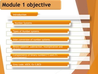 Number Systems | PDF | Computing | Technology & Computing
