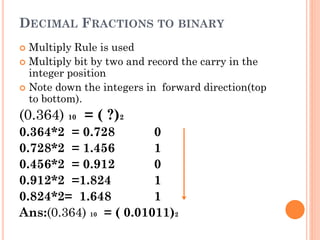 DECIMAL FRACTIONS TO BINARY
 Multiply Rule is used
 Multiply bit by two and record the carry in the
integer position
 Note down the integers in forward direction(top
to bottom).
(0.364) 10 = ( ?)2
0.364*2 = 0.728 0
0.728*2 = 1.456 1
0.456*2 = 0.912 0
0.912*2 =1.824 1
0.824*2= 1.648 1
Ans:(0.364) 10 = ( 0.01011)2
 
