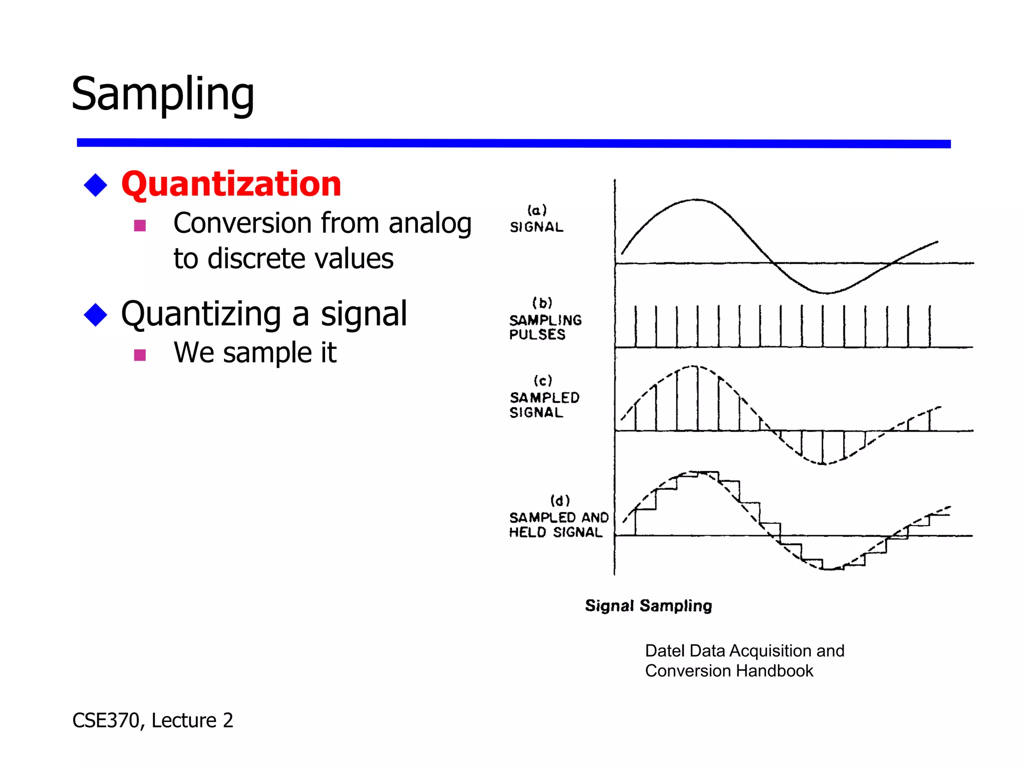 CSE370, Lecture 2
Sampling
 Quantization
 Conversion from analog
to discrete values
 Quantizing a signal
 We sample it
Datel Data Acquisition and
Conversion Handbook
 