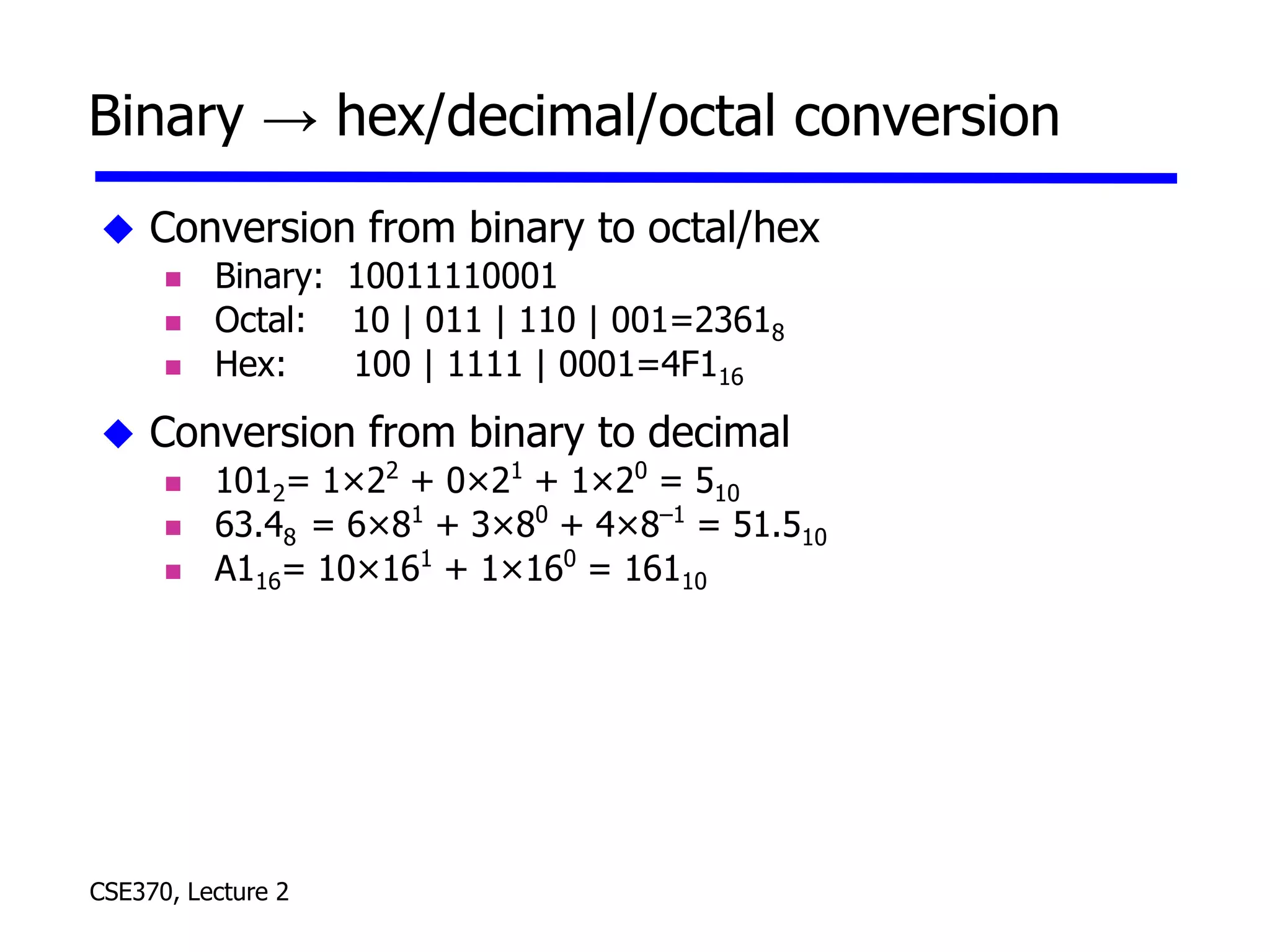 CSE370, Lecture 2
Binary → hex/decimal/octal conversion
 Conversion from binary to octal/hex
 Binary: 10011110001
 Octal: 10 | 011 | 110 | 001=23618
 Hex: 100 | 1111 | 0001=4F116
 Conversion from binary to decimal
 1012= 1×22
+ 0×21
+ 1×20
= 510
 63.48 = 6×81
+ 3×80
+ 4×8–1
= 51.510
 A116= 10×161
+ 1×160
= 16110
 