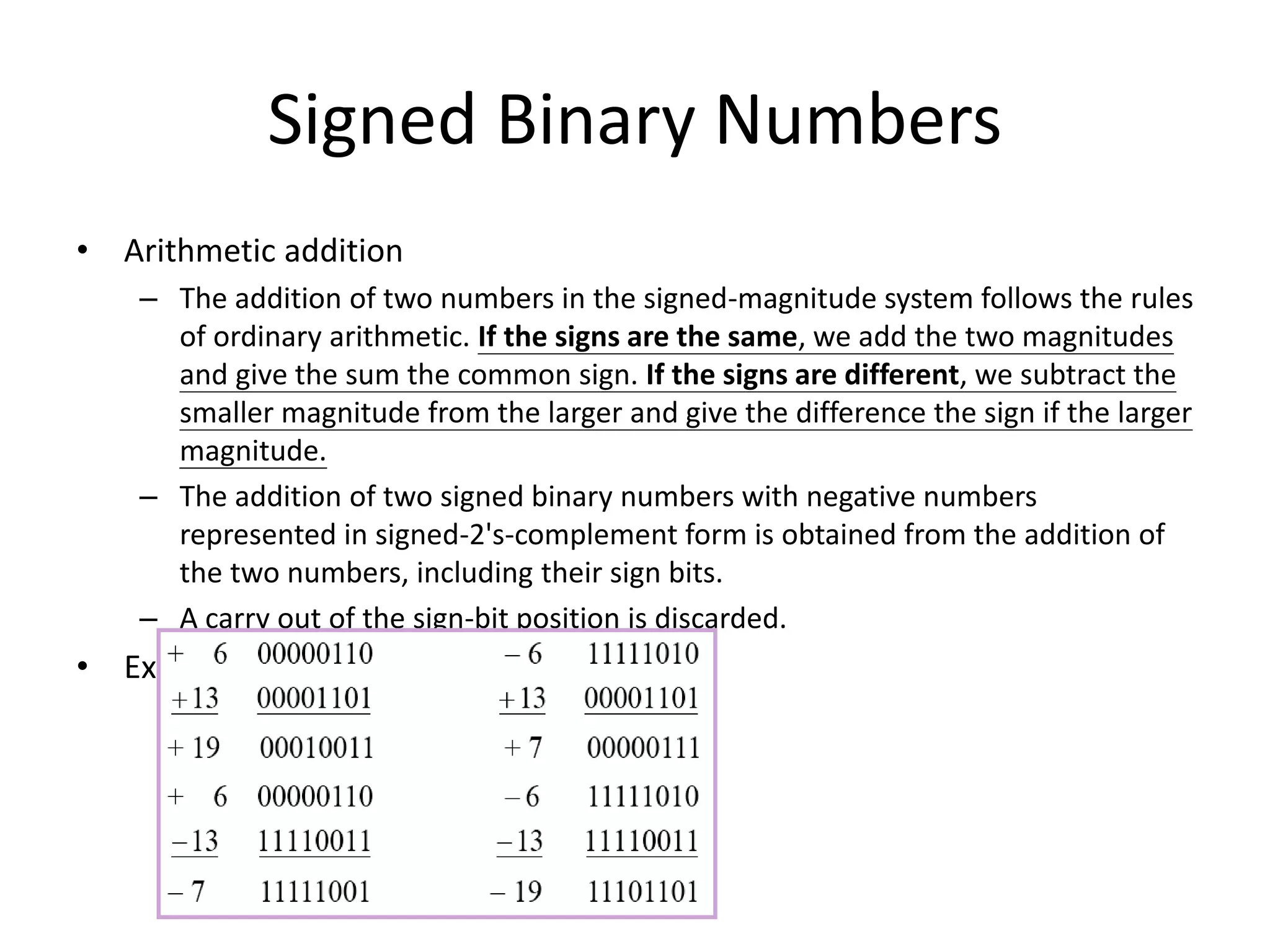 Signed Binary Numbers
• Arithmetic addition
– The addition of two numbers in the signed-magnitude system follows the rules
of ordinary arithmetic. If the signs are the same, we add the two magnitudes
and give the sum the common sign. If the signs are different, we subtract the
smaller magnitude from the larger and give the difference the sign if the larger
magnitude.
– The addition of two signed binary numbers with negative numbers
represented in signed-2's-complement form is obtained from the addition of
the two numbers, including their sign bits.
– A carry out of the sign-bit position is discarded.
• Example:
 