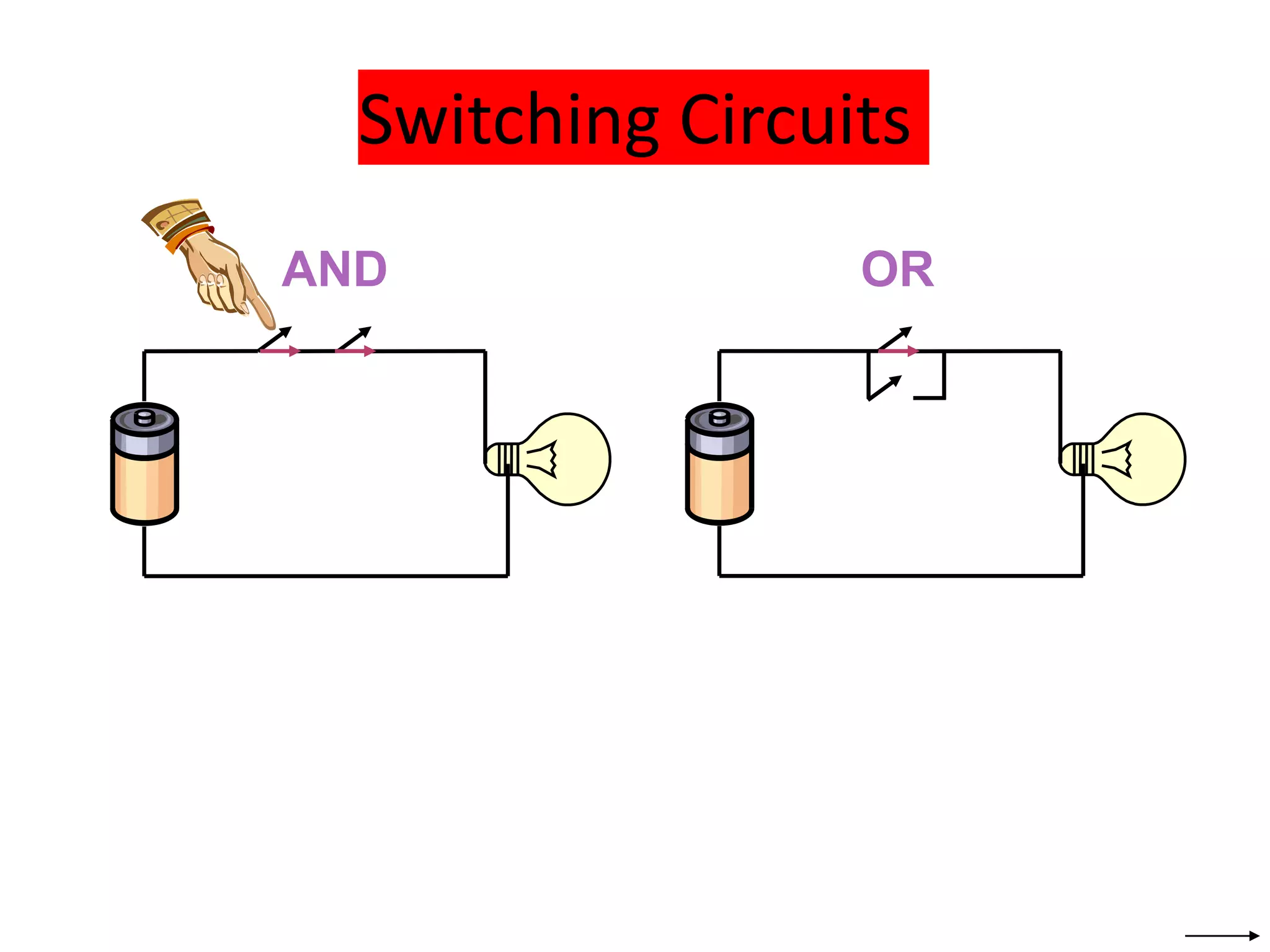 Switching Circuits
AND OR
 