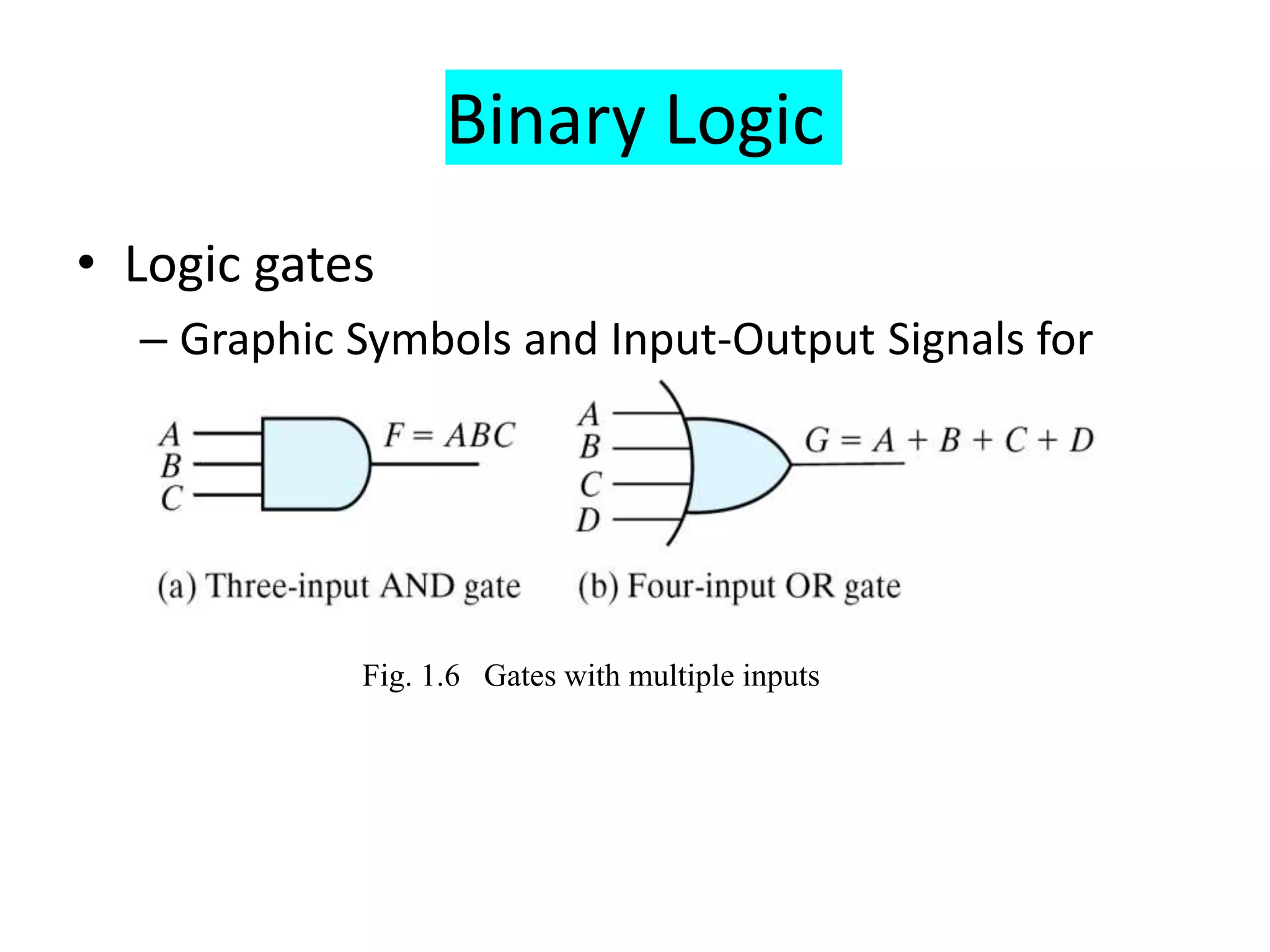 Binary Logic
• Logic gates
– Graphic Symbols and Input-Output Signals for
Logic gates:
Fig. 1.6 Gates with multiple inputs
 