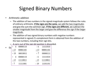 Number Systems.ppt