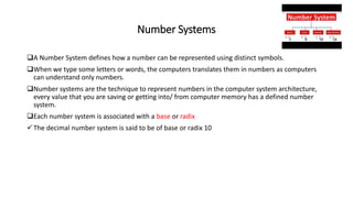Number Systems.pptx